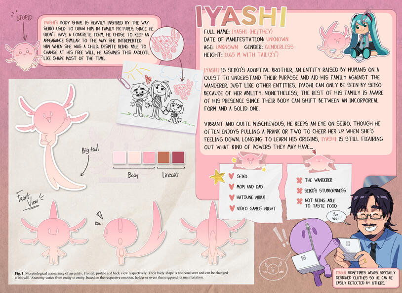 Iyashi Reference Sheet